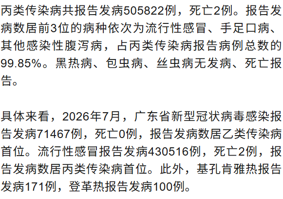 「31省新增确诊33例」〃31省新增确诊33例广东-第1张图片