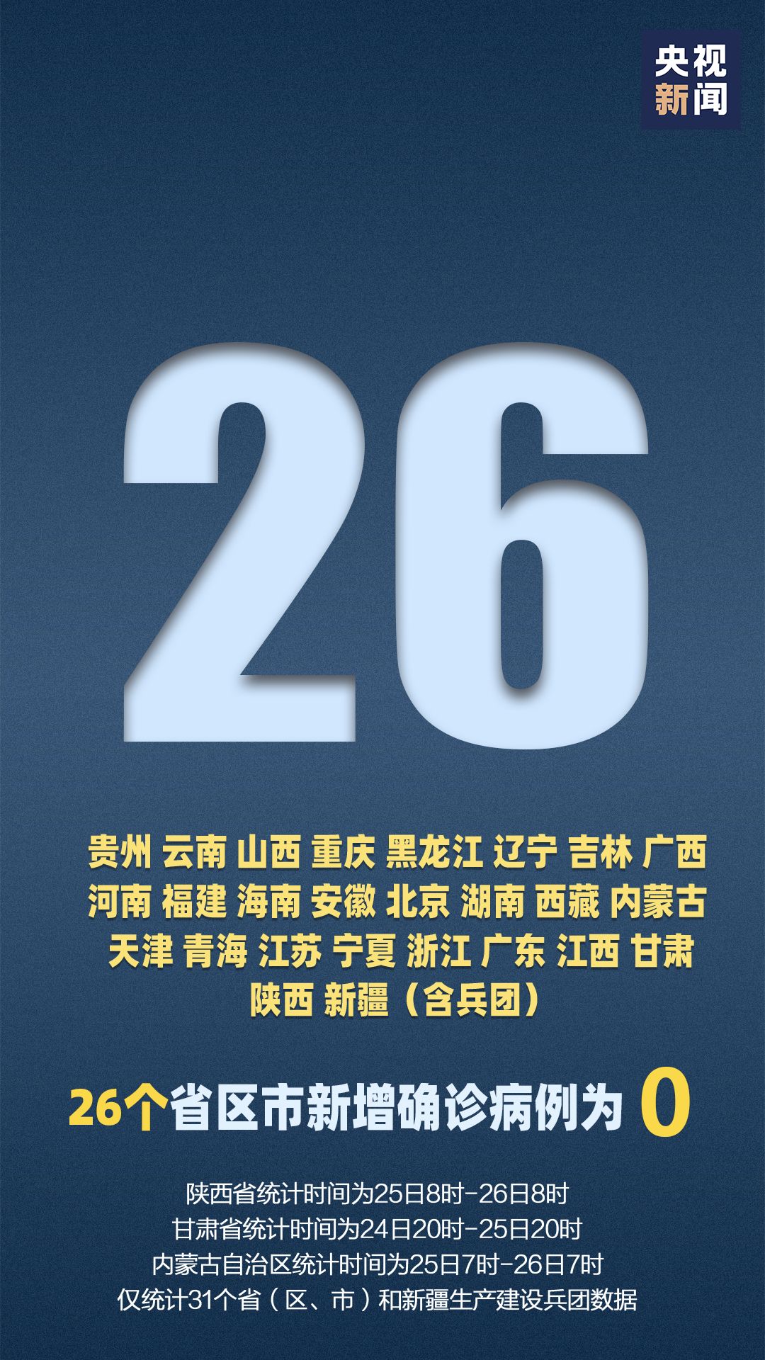 31省区市新增11例境外输入〃31省区市新增本土确诊56例 浙江44例-第3张图片