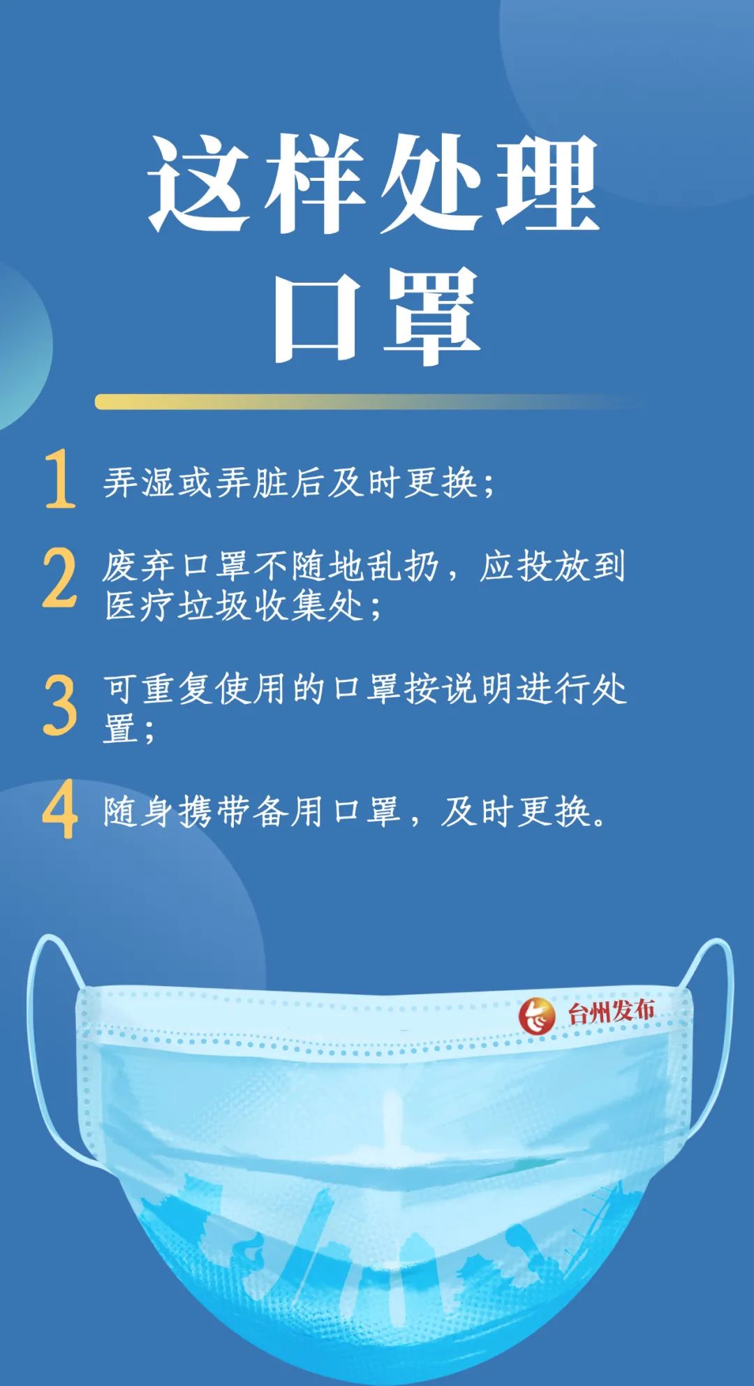 【西安未来几天新增病例仍可能较多/西安未来几天天气情况如何】-第1张图片