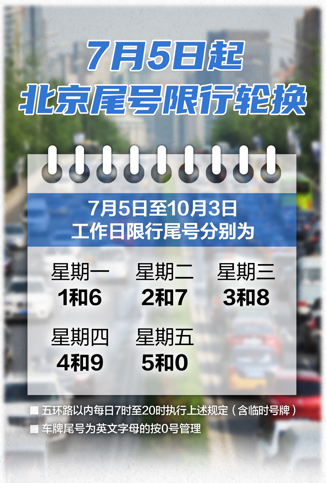 北京限行尾号2022年4月份︰(北京限号2025年4月限号时间表)-第2张图片