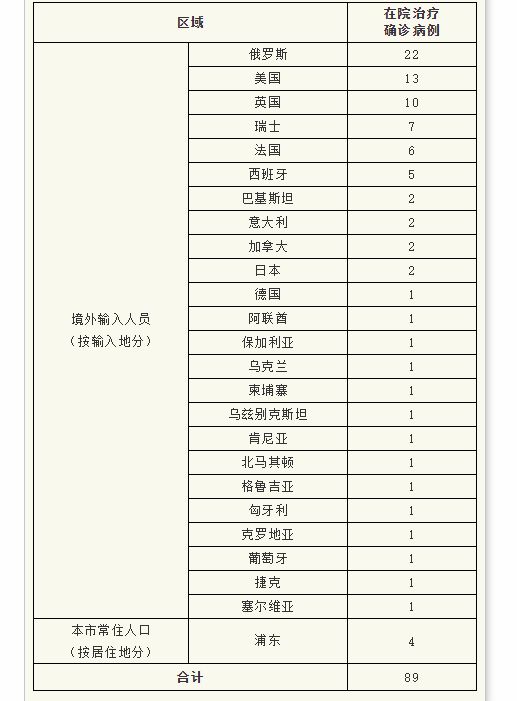 【西安25日新增病例/西安2026新冠疫情最新消息】-第3张图片