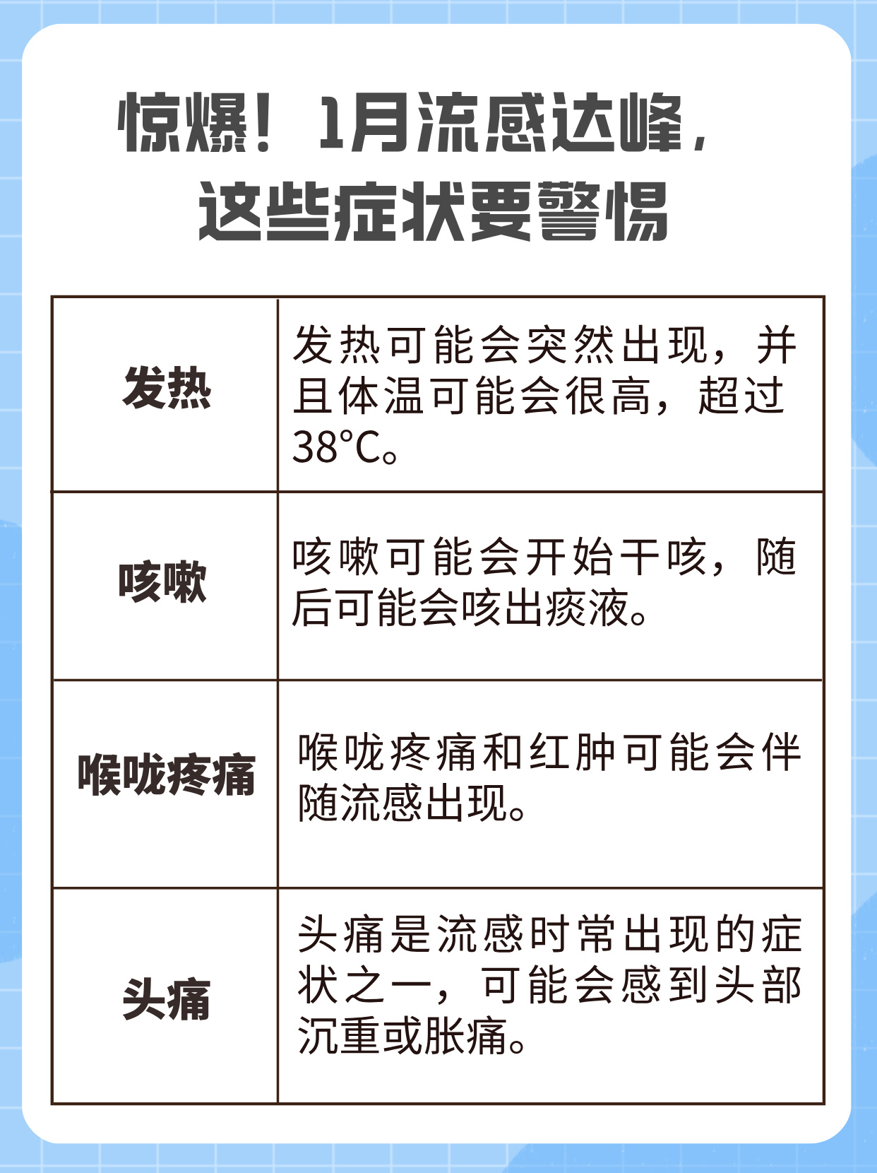 最新疫情辽宁-辽宁最新流感疫情-第2张图片