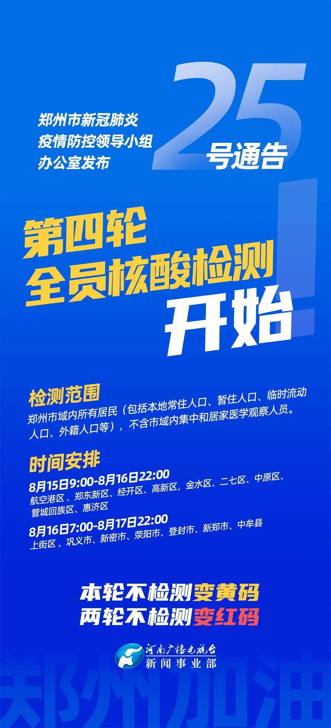郑州发布2022年1号通告.2022年1月郑州限号吗-第2张图片