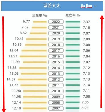「北京死了多少新冠患者」〃中国新冠死了多少人算上工作人员-第3张图片