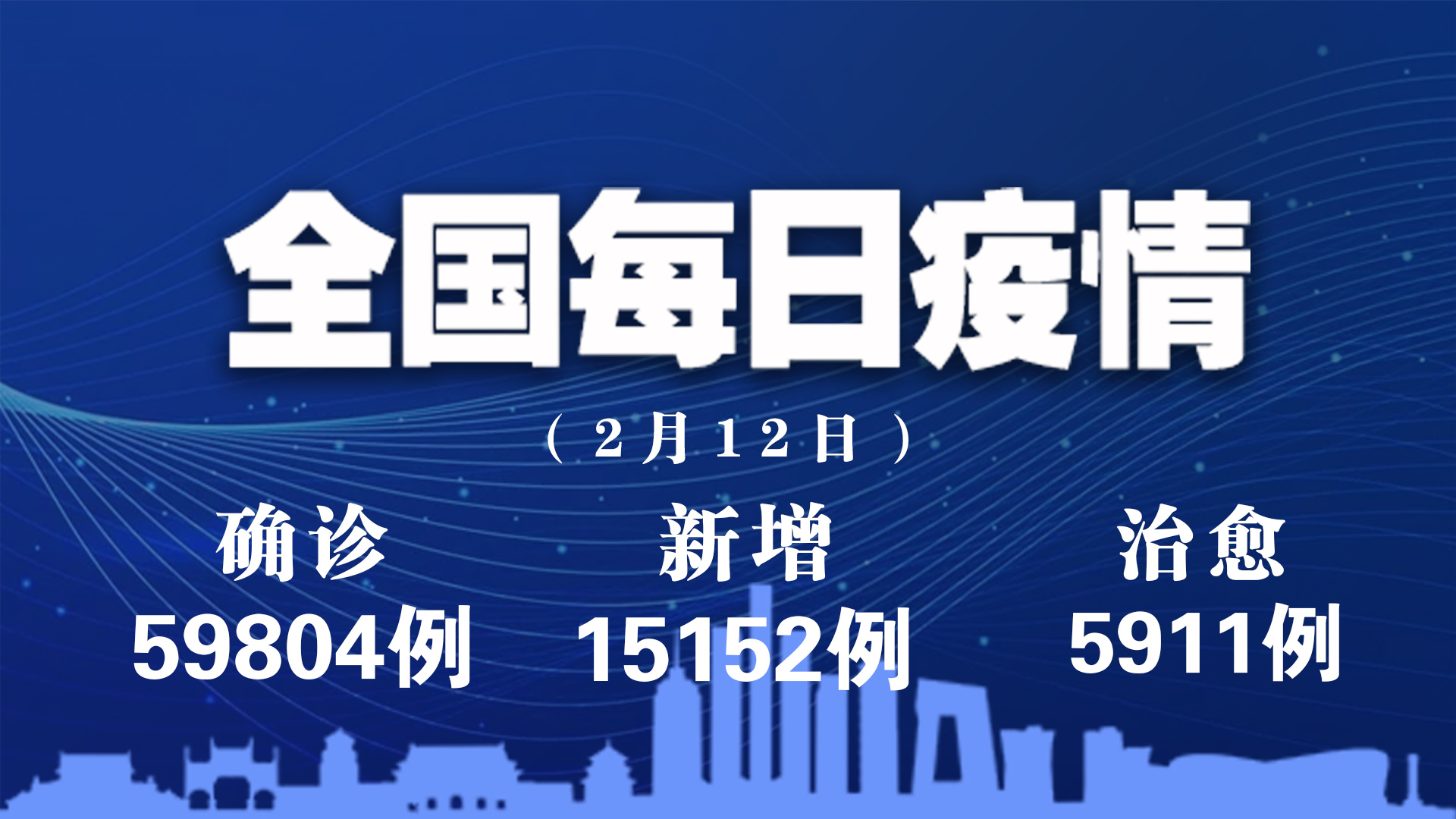 【疫情最新数据消息今天新增/疫情最新数据消息实时更新】-第1张图片
