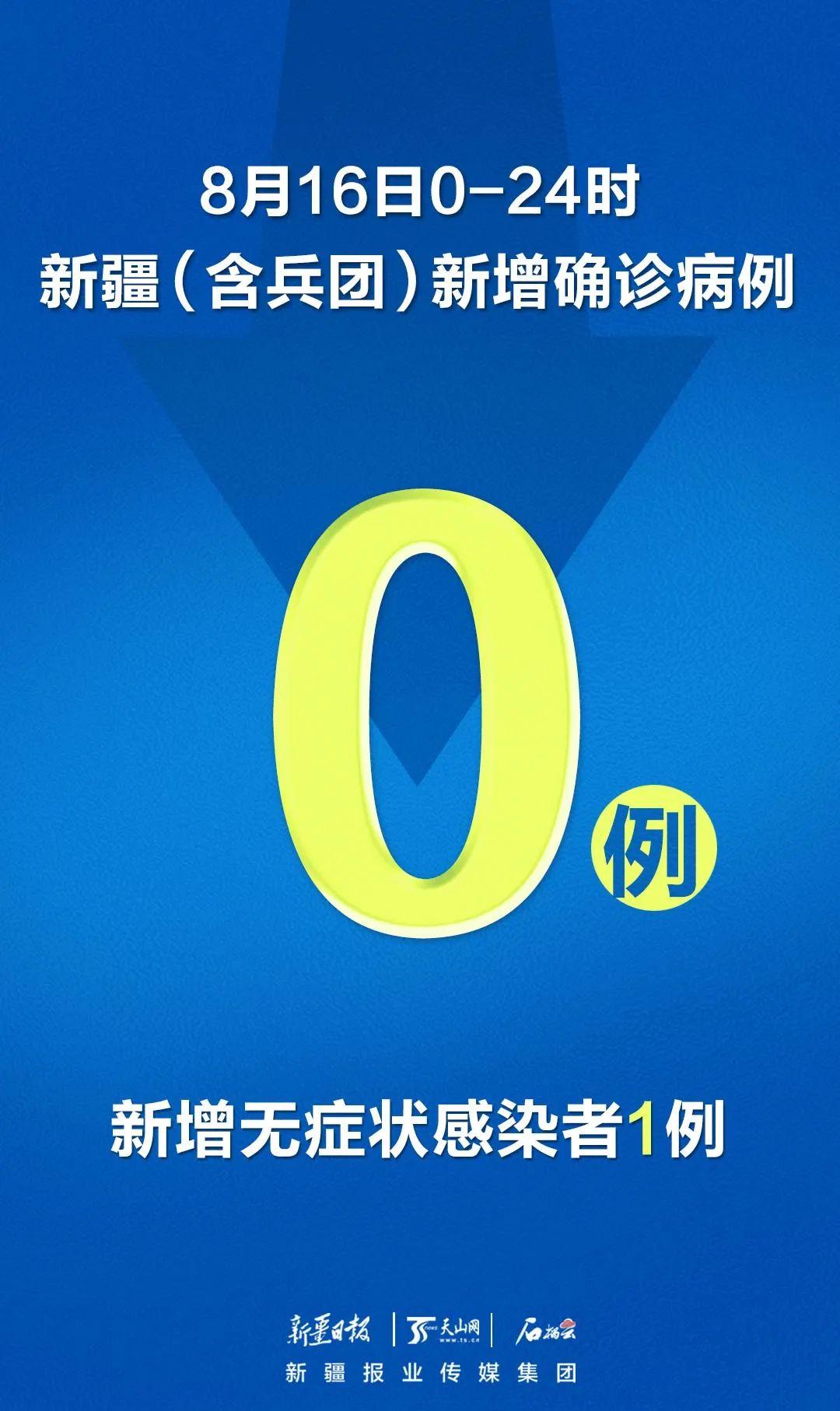 【天津的疫情最新通报/天津疫情最新情况】-第2张图片