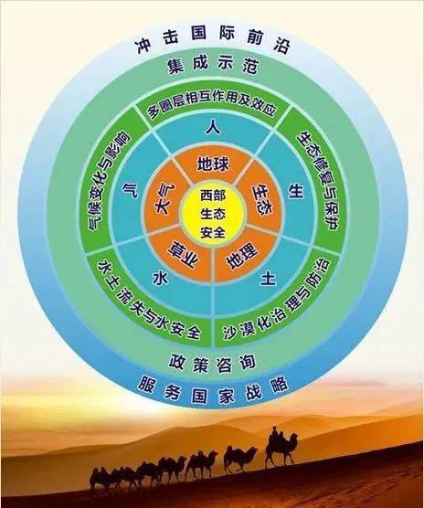 「兰大:本轮疫情5月将得到控制」〃兰大最新科研突破-第3张图片
