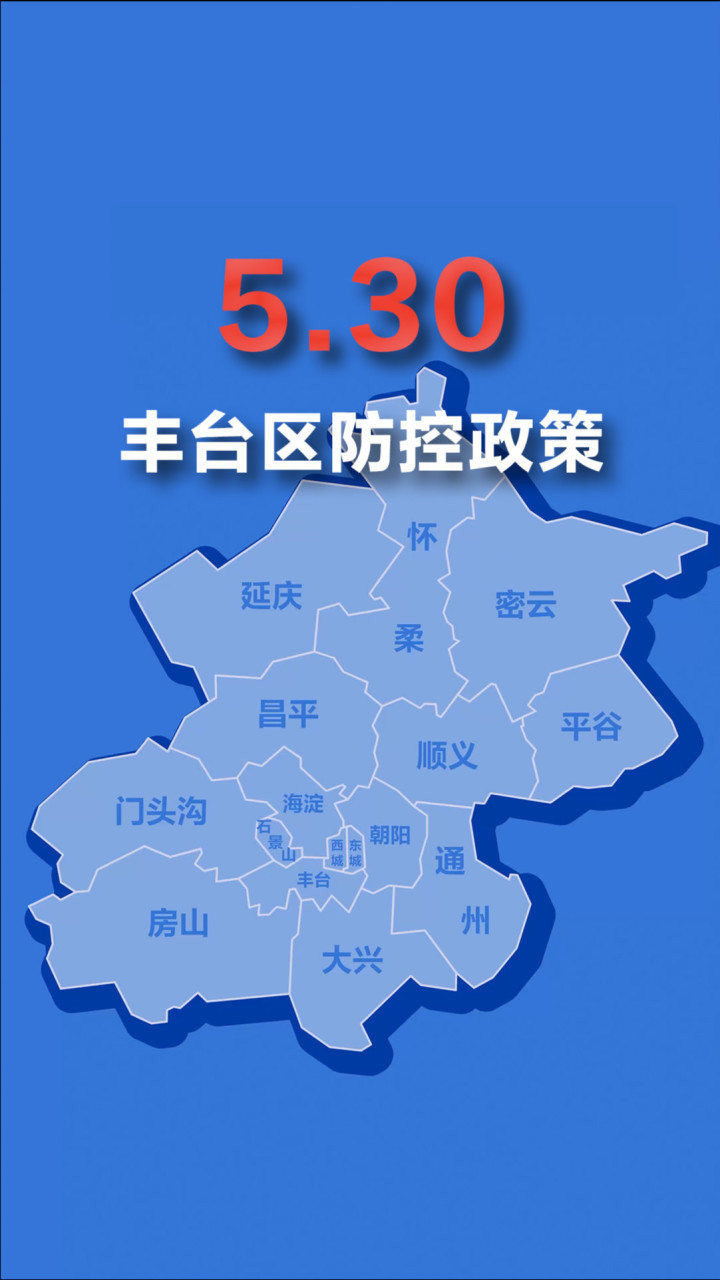 北京:疫情快速发展-北京疫情防控措施-第3张图片