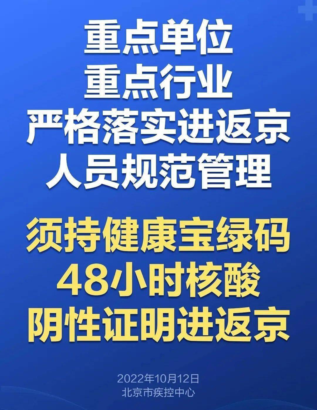 北京疫情最新情况最新消息今天,北京疾控中心发布疫情情况-第2张图片