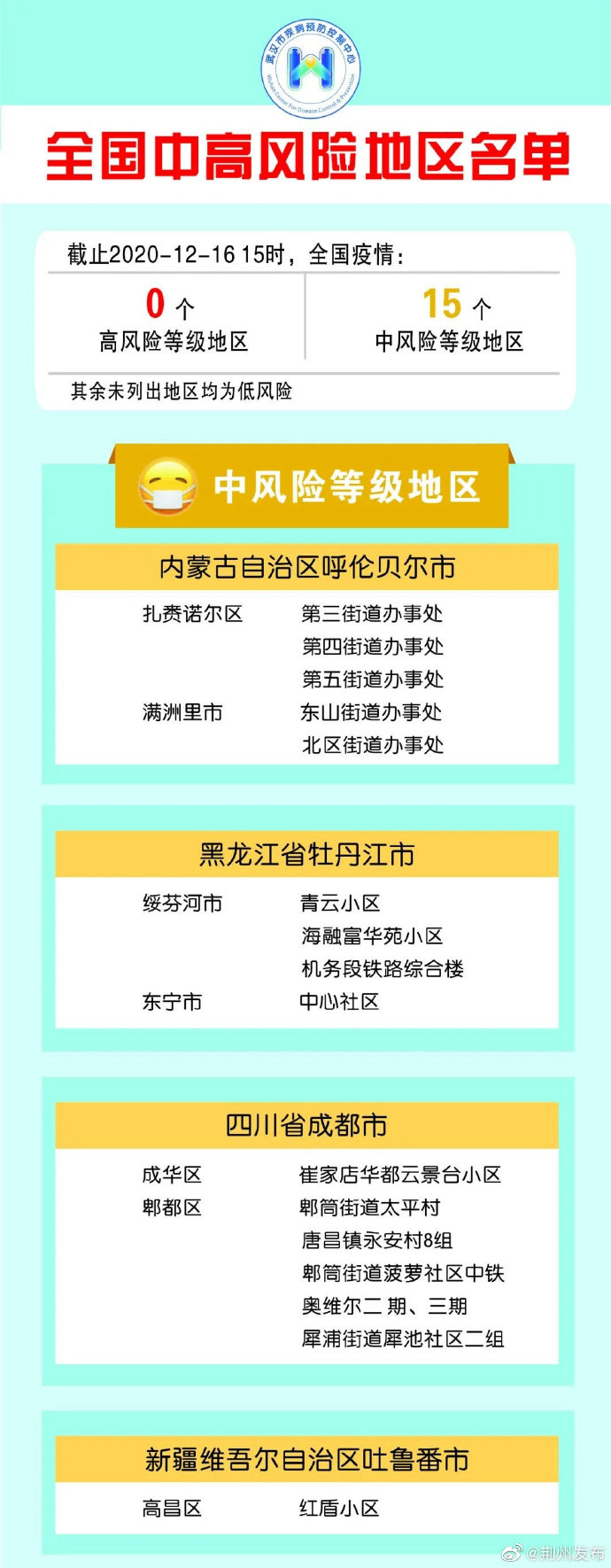 北京3地升级为高风险.北京最新高风险区域名单-第2张图片