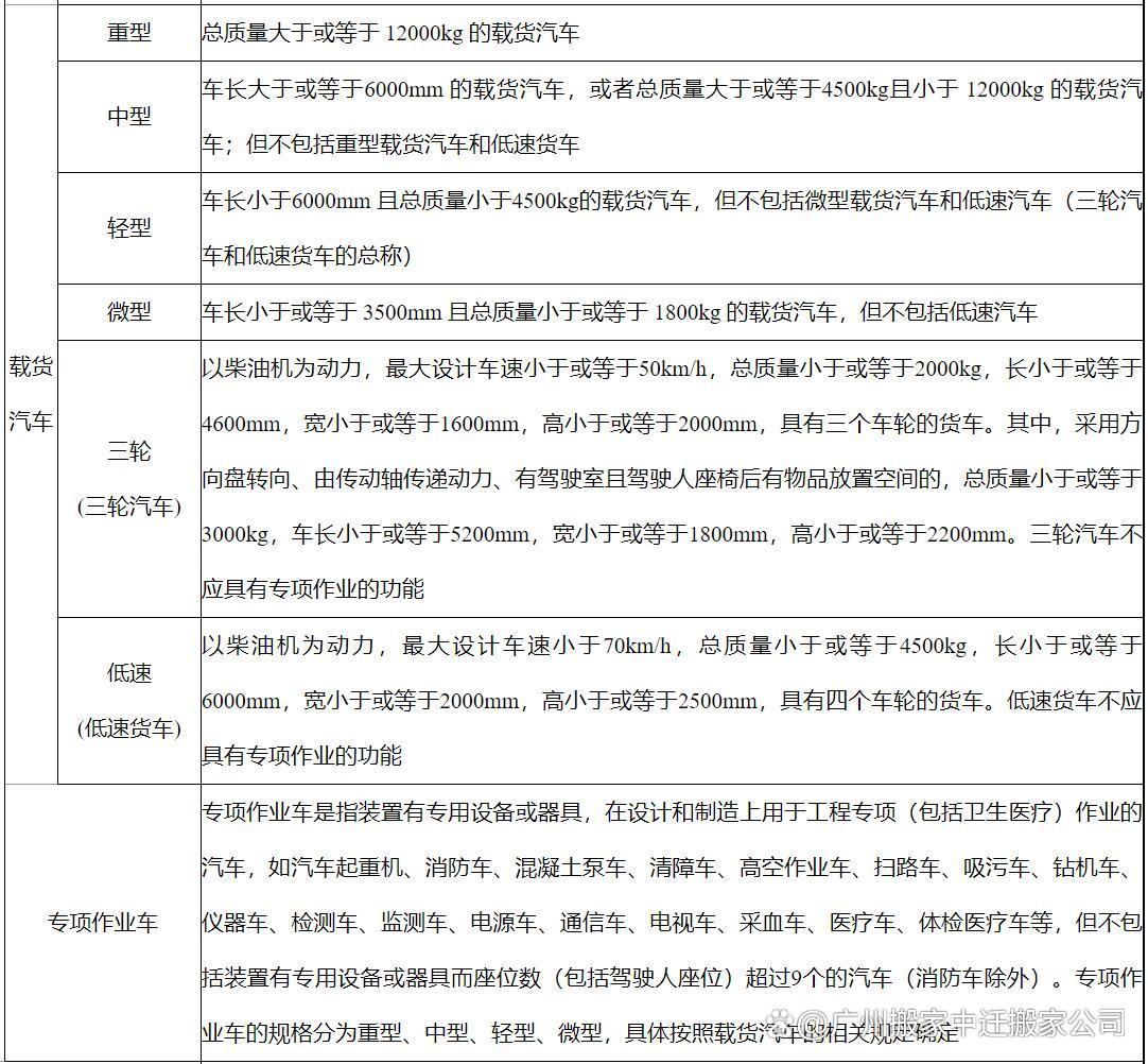 「限号2023年最新限号时间表」〃2026限号时间表-第2张图片