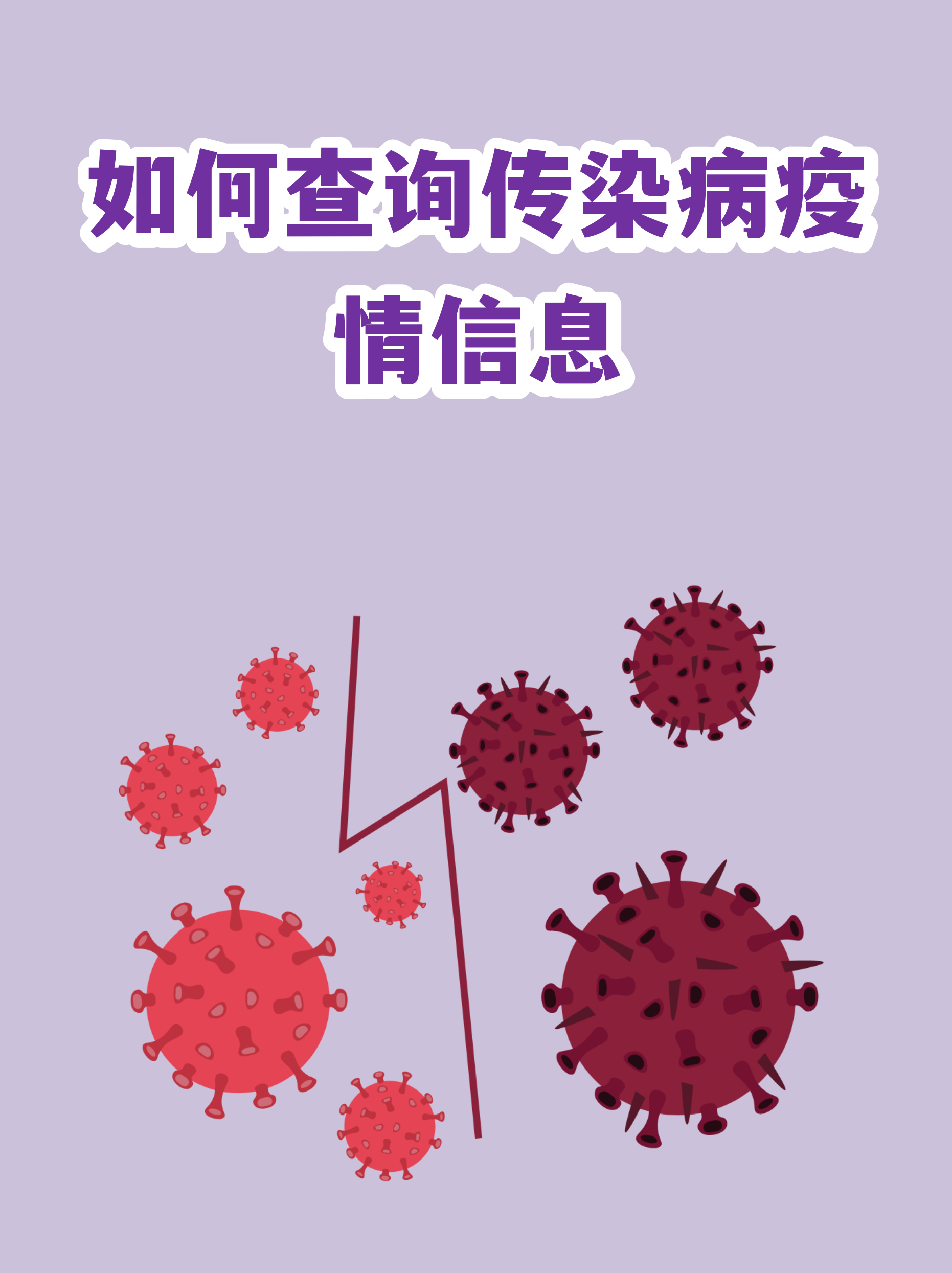 全国疫情风险等级查询.疫情分类等级-第3张图片