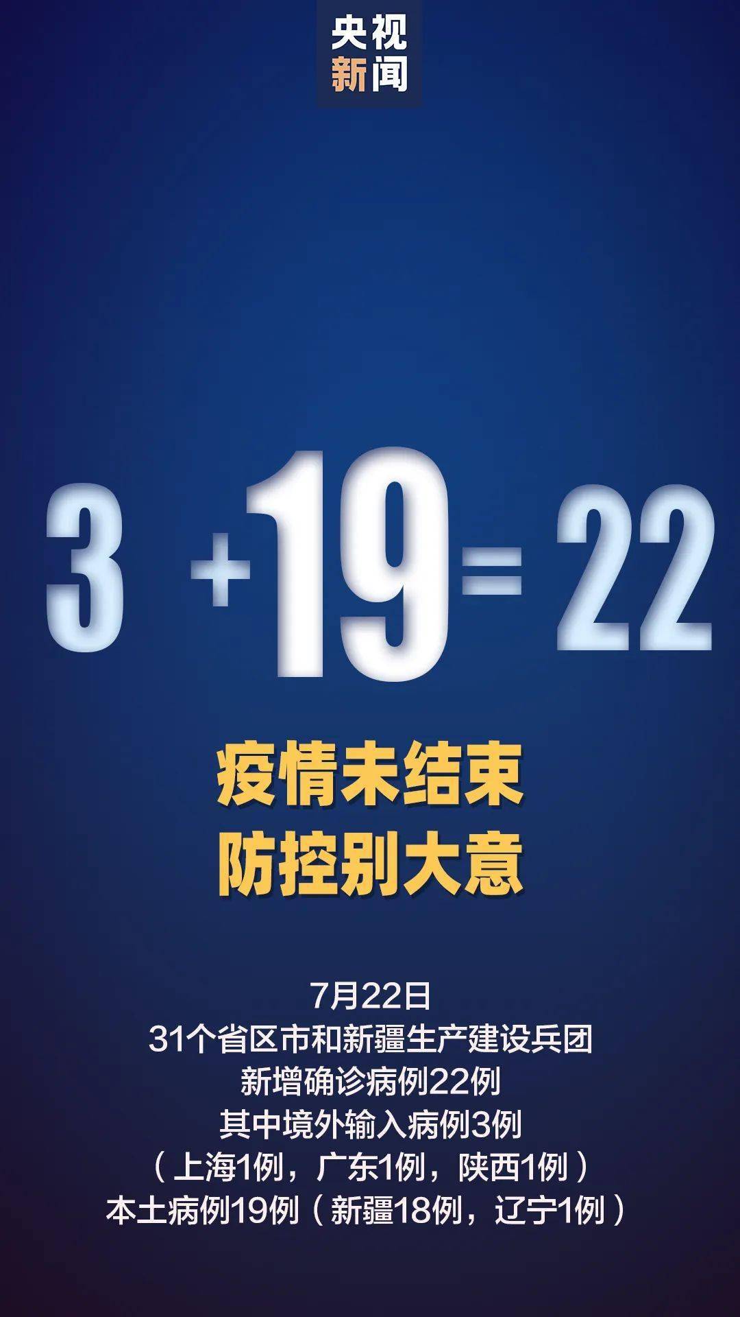 疫情有望3月初结束︰(3年后疫情会结束吗)-第3张图片