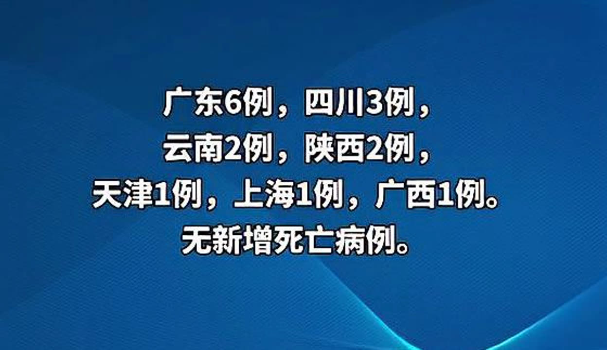 31省新增确诊10例,31个省新增确诊病例-第2张图片