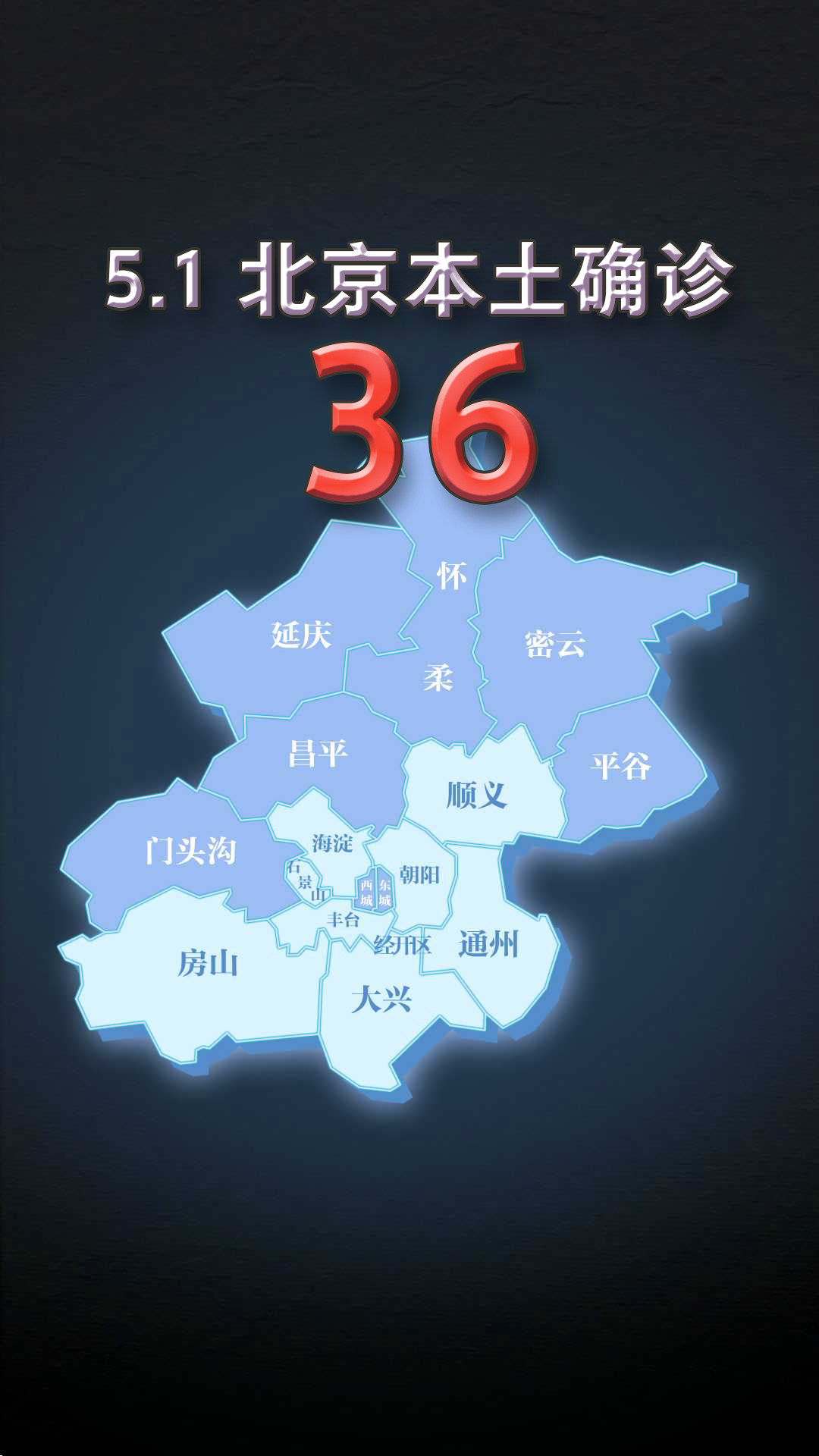 北京新增1本土确诊.北京新增本土确诊3例无症状1例-第3张图片