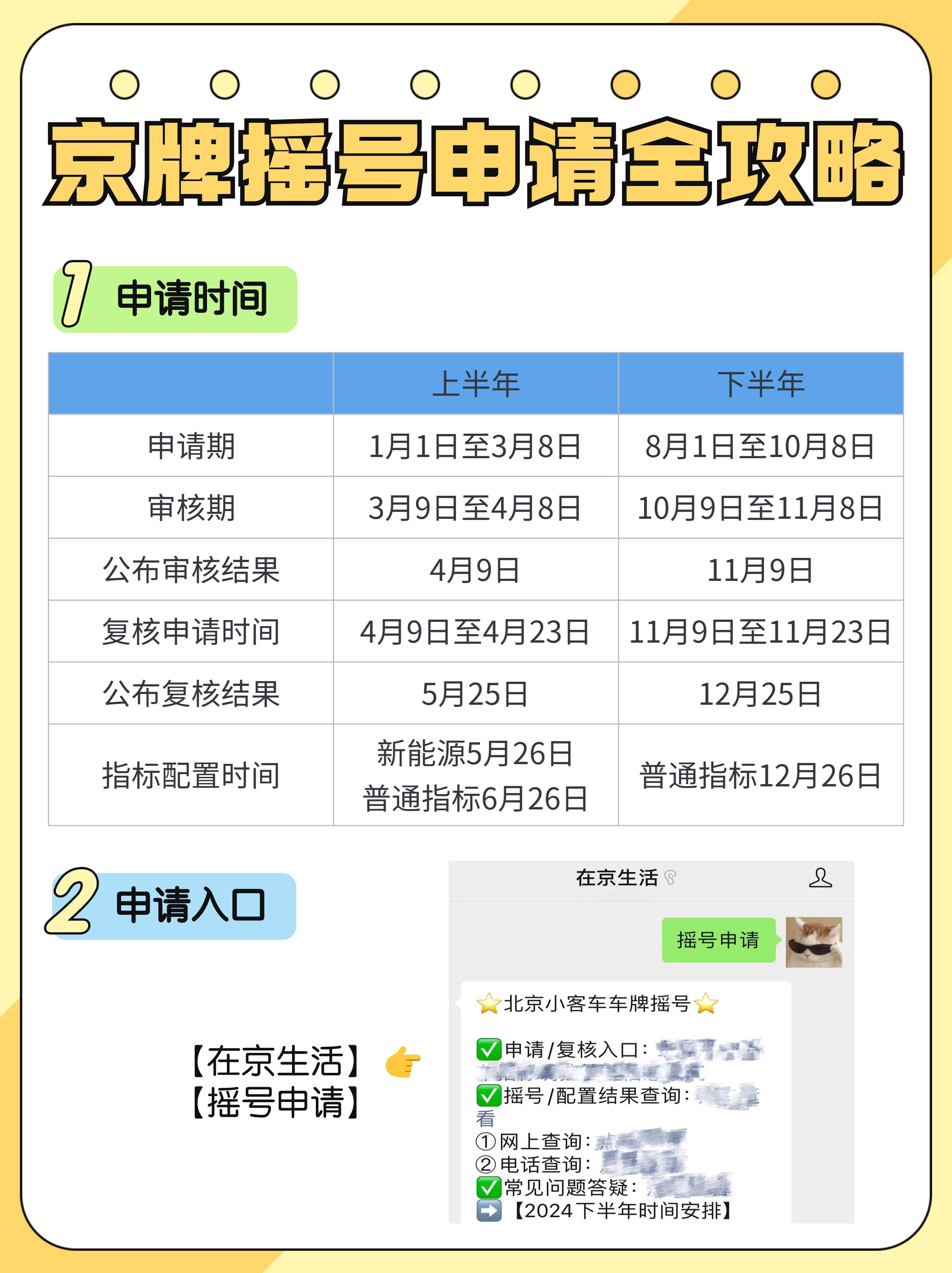 【杭州市小客车总量调控管理暂行规定/杭州小客车总量指标调控管理信息系】-第2张图片