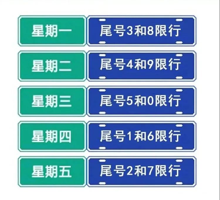 「郑州限号2020最新通知5月份」〃郑州限号最新通知明天-第1张图片