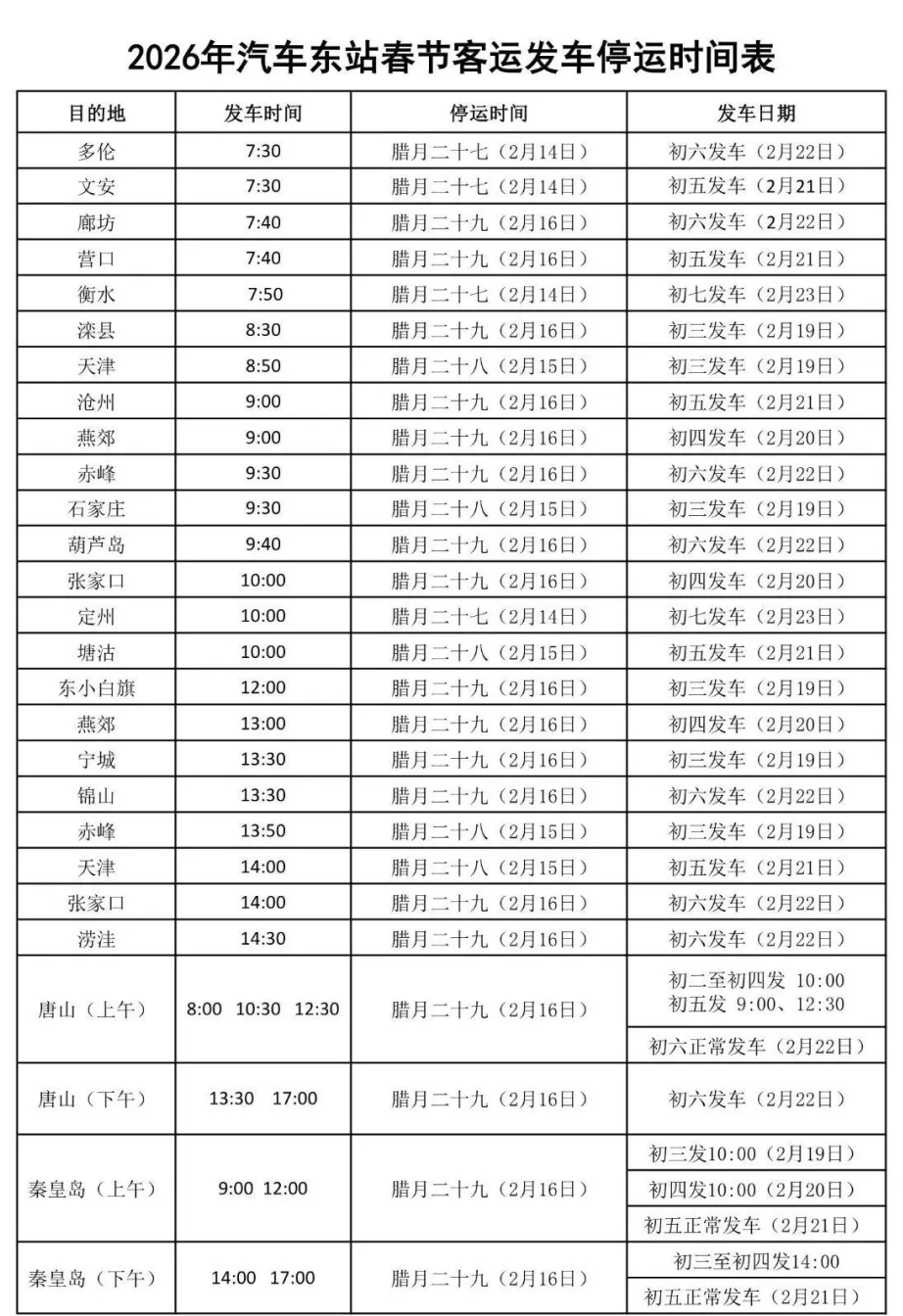 春节限号2021最新限号时间-2020年春节汽车限号-第2张图片