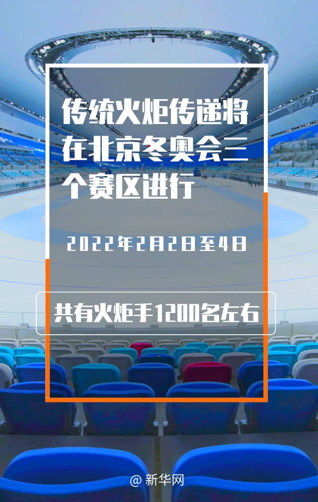 2022年冬奥会闭幕式时间.2022年冬奥会时间是几月几日-第3张图片