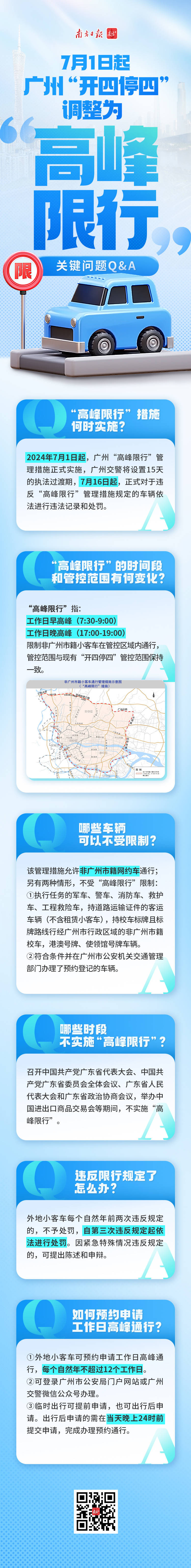 「广州单双号限行规定」〃广州单双号限行规定 8号开始处罚吗-第2张图片