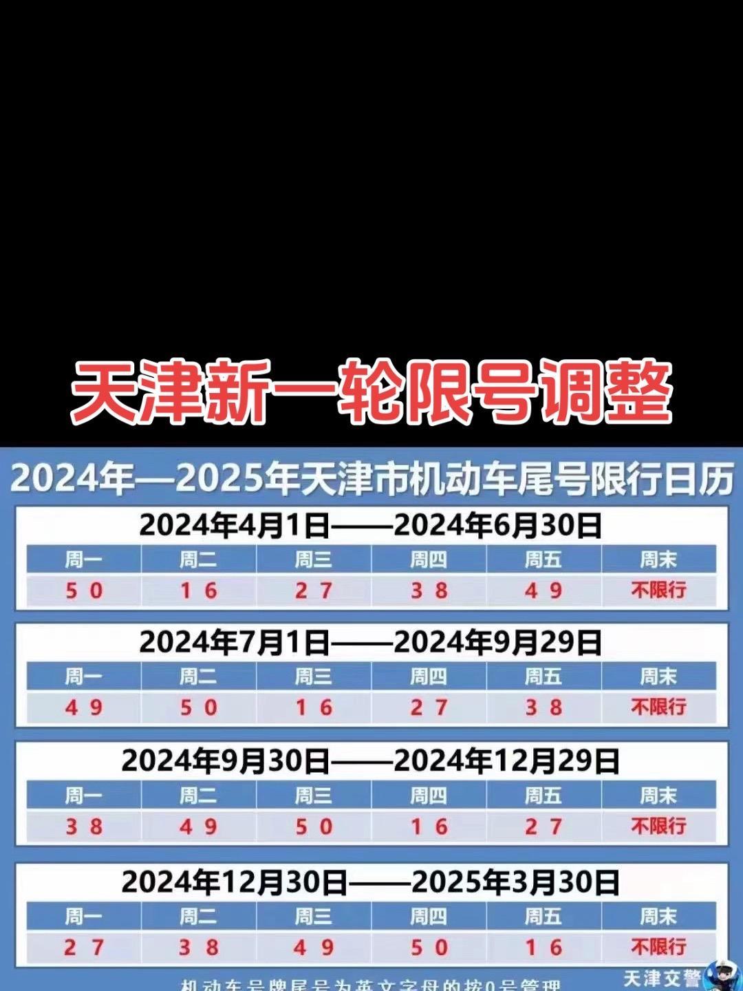 「2023年4月新一轮限号」〃2023年新一轮限号北京-第1张图片