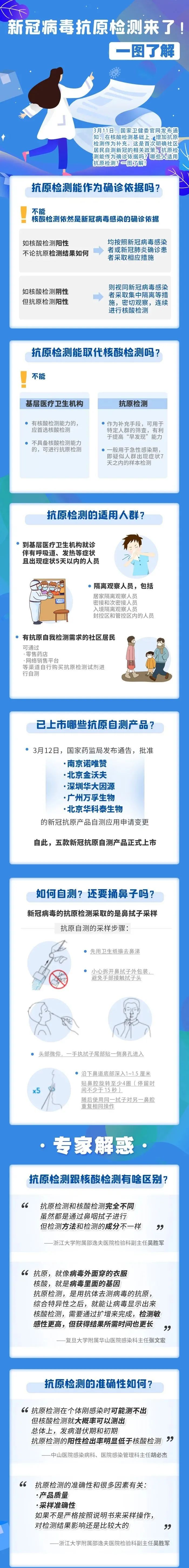 北京新增1例新冠确诊病例密接9人︰(新冠病人密接者会传染吗)-第2张图片