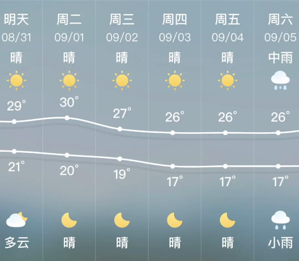 5月9日上班吗-9月9日上班吗-第1张图片