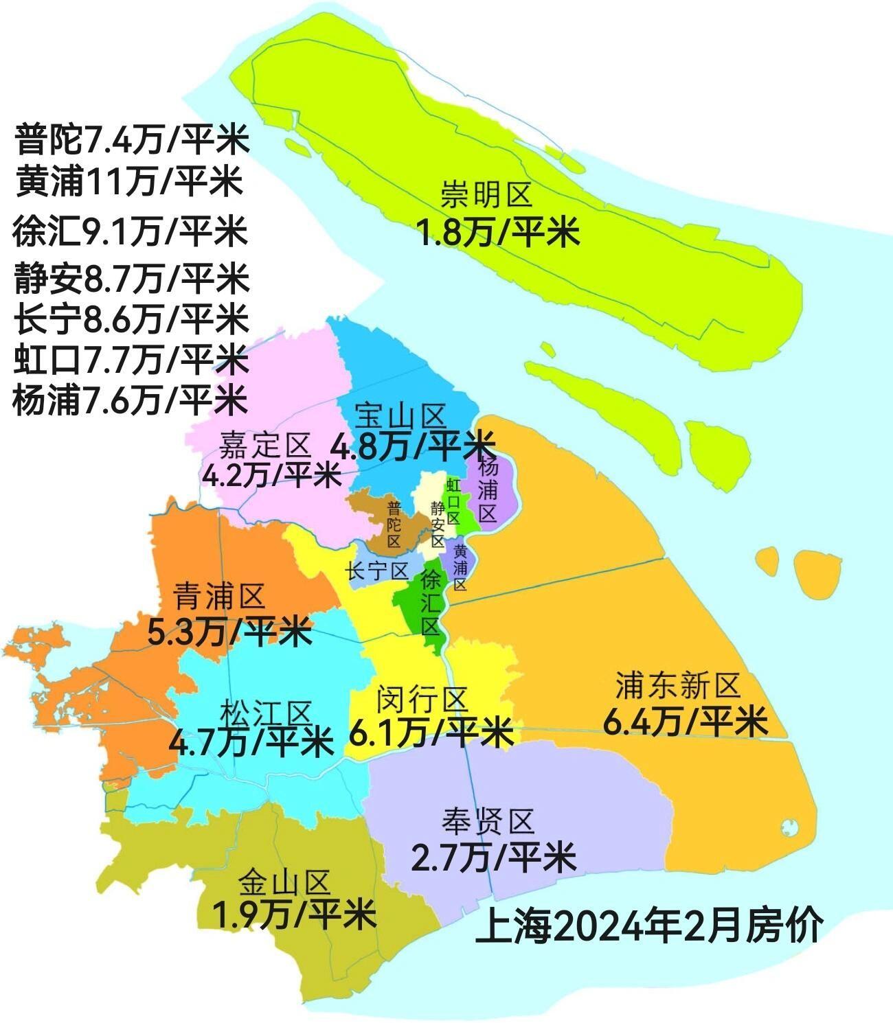 上海近来中高风险地区,上海近来中高风险地区有几个-第3张图片
