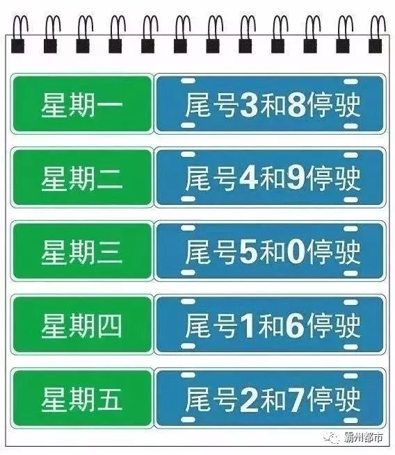成都限号时间段-今天成都限号时间段-第1张图片