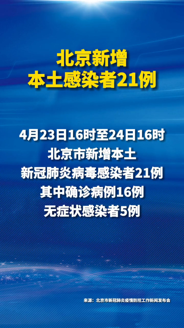 「北京新增2个中风险地区」〃北京新增2个中风险地区有哪些-第2张图片