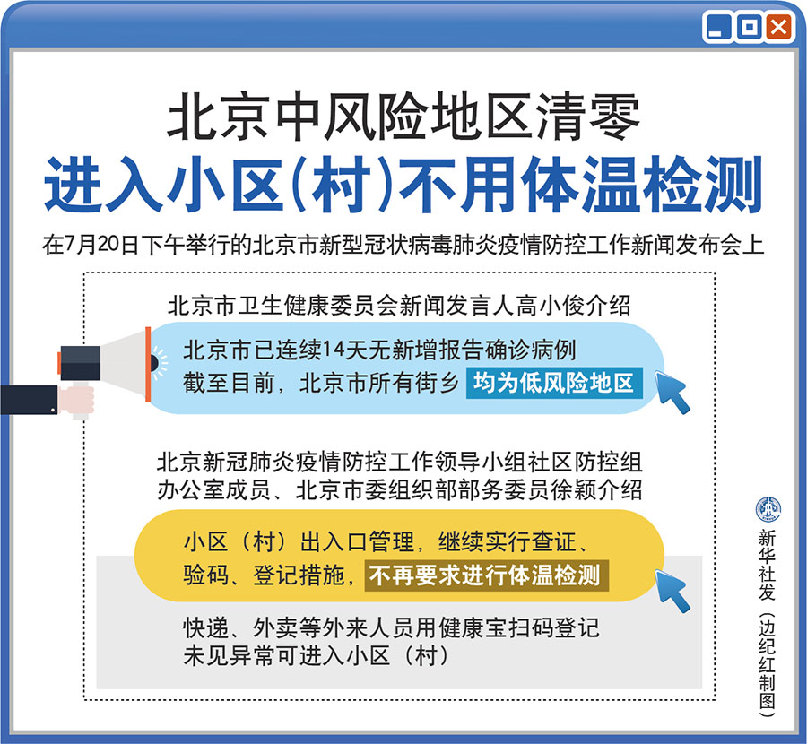 「北京新增2个中风险地区」〃北京新增2个中风险地区有哪些-第3张图片