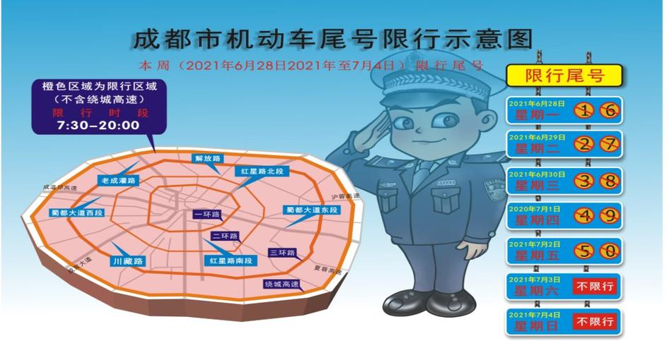 成都限行时间新规2020年9月〃2026成都限行新规尾号字母-第2张图片