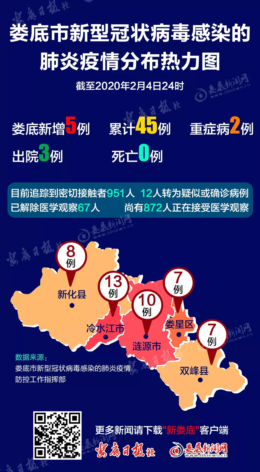 【宝鸡、杨凌共13例确诊病例轨迹公布/杨凌一宝鸡列车最新消息】-第3张图片
