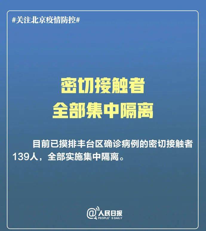 北京疫情中风险区域︰(北京疫情中风险区域查询)-第2张图片