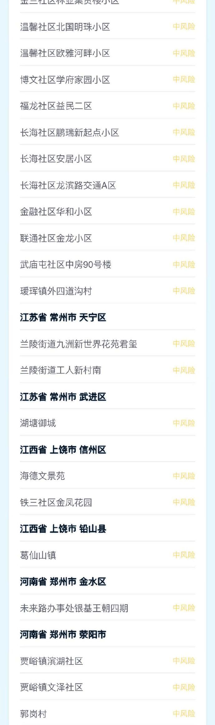 「苏州中风险地区增至20个」〃苏州多地发布预警-第2张图片