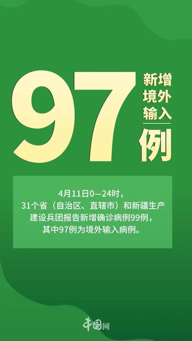 “新疆新增确诊病例22例” 新疆新冠病毒？-第1张图片