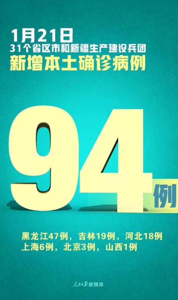 辽宁昨日增21例本土-辽宁一地发布紧急通知-第2张图片