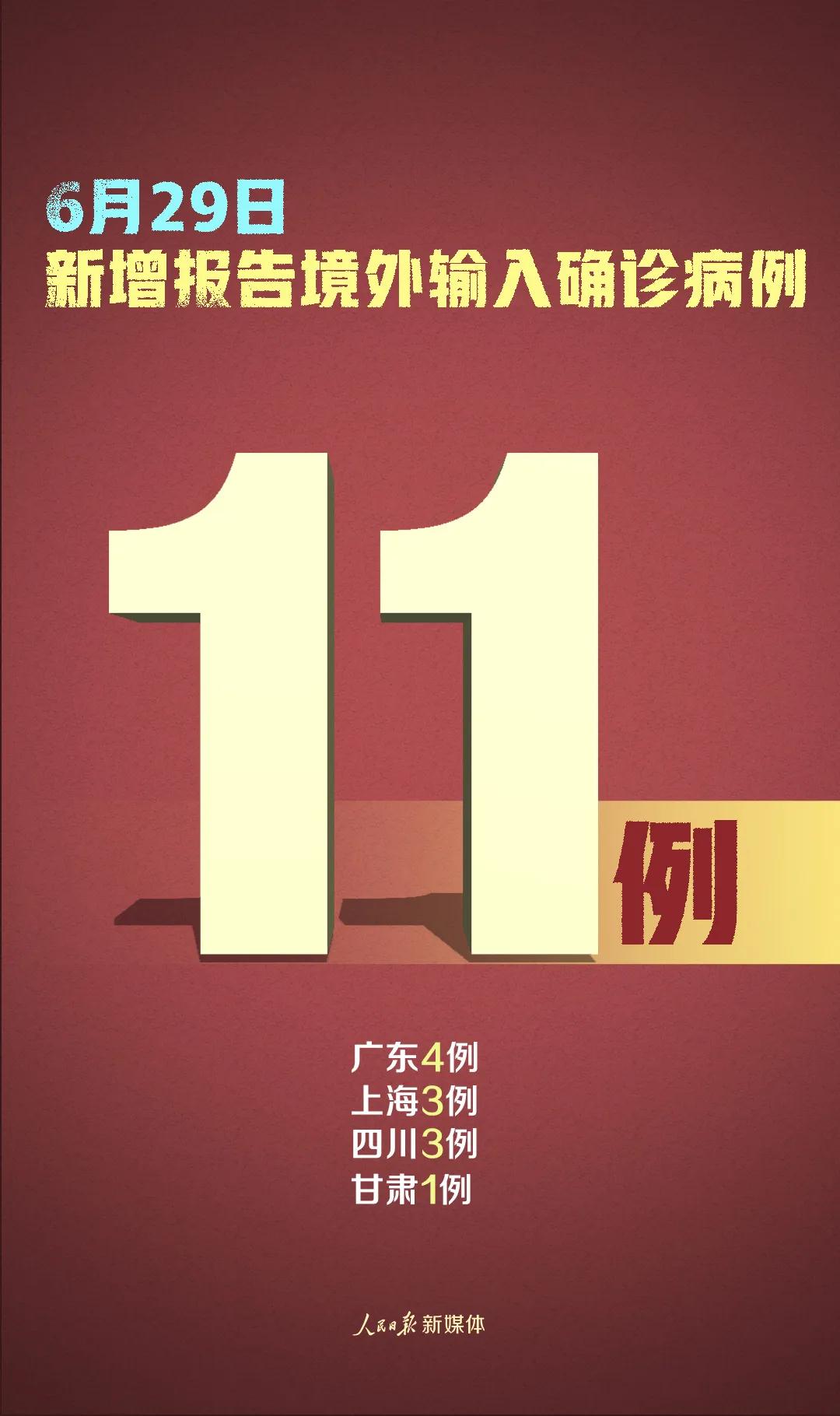 【31省份新增5例:北京2例/北京新增29例本土确诊 5地升中风险】-第2张图片