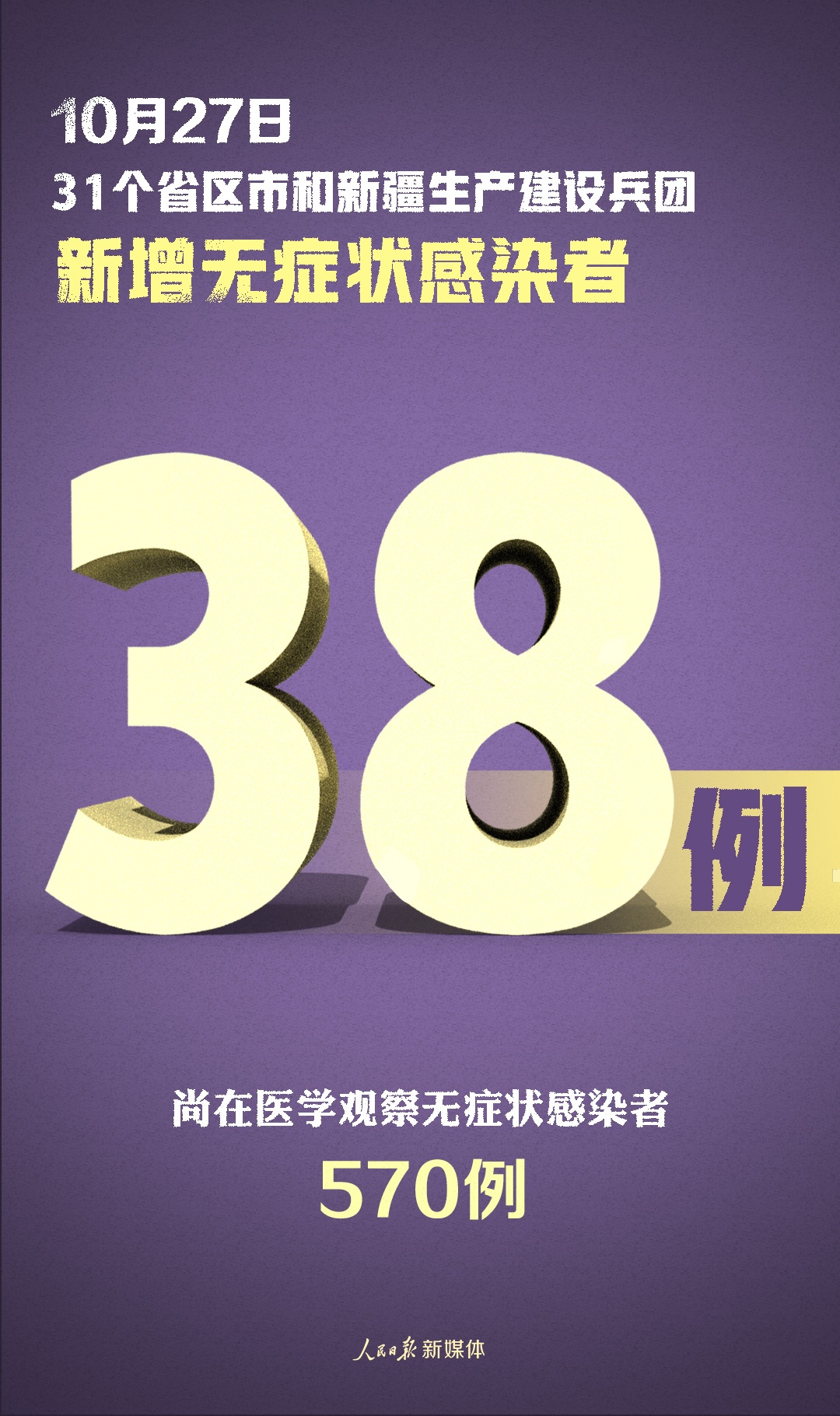 31省份新增境外12例,31省新增42例 本土增22例-第1张图片