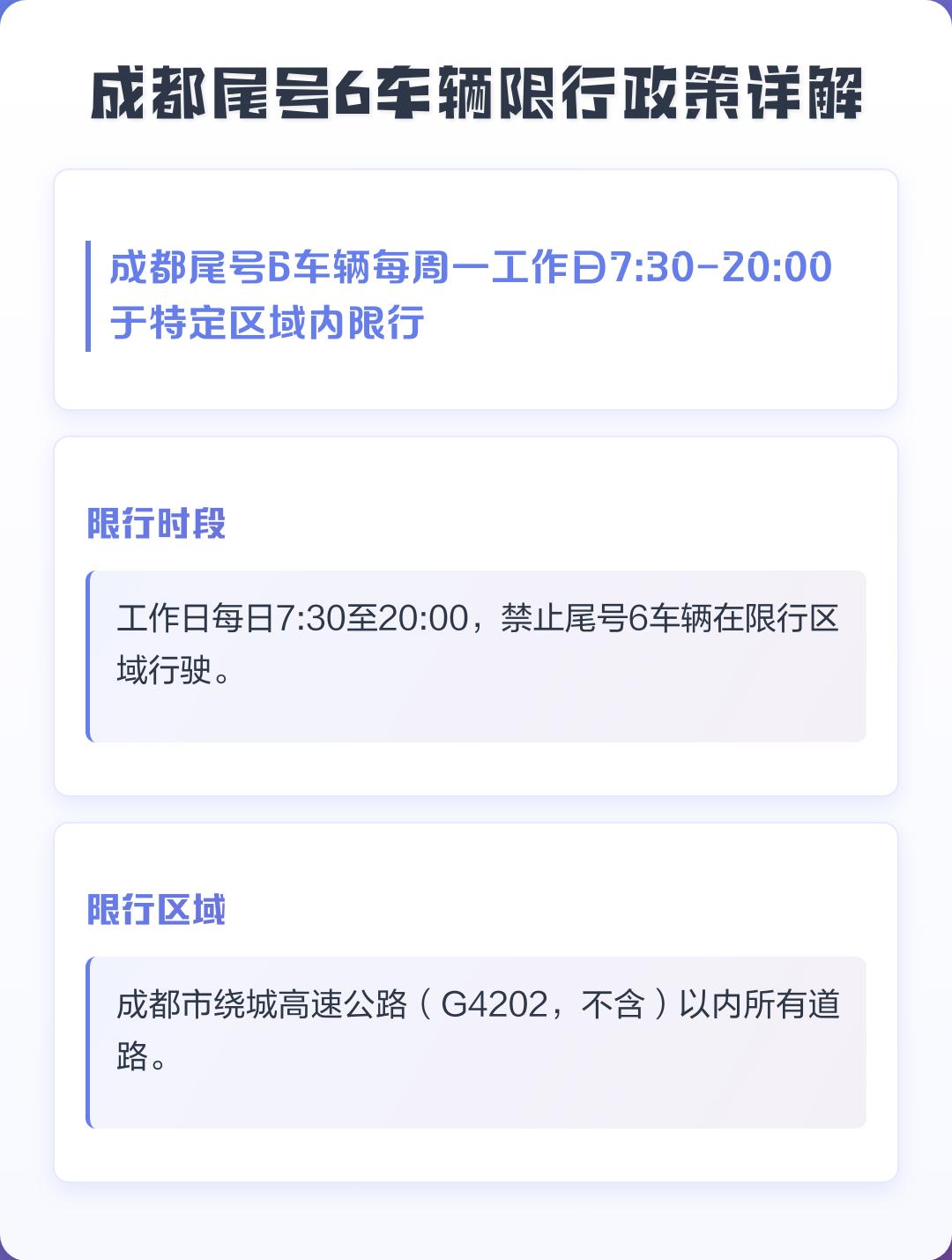 【成都限行时间新规2020年5月/成都限行时间新规2020年5月份】-第1张图片