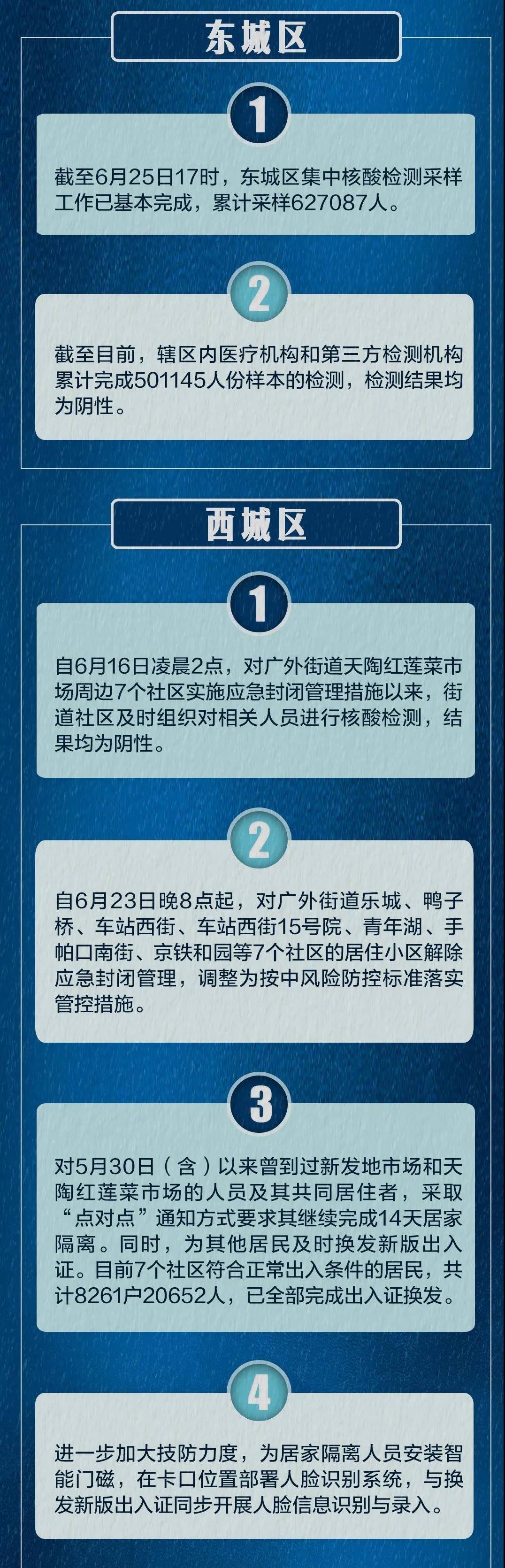 “北京疫情感染原因	” 北京疫情状况？-第2张图片