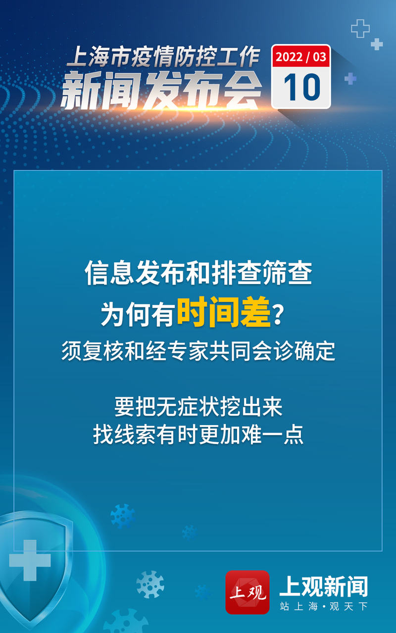 【江西疫情发布会/江西疫情爆发时间】-第1张图片