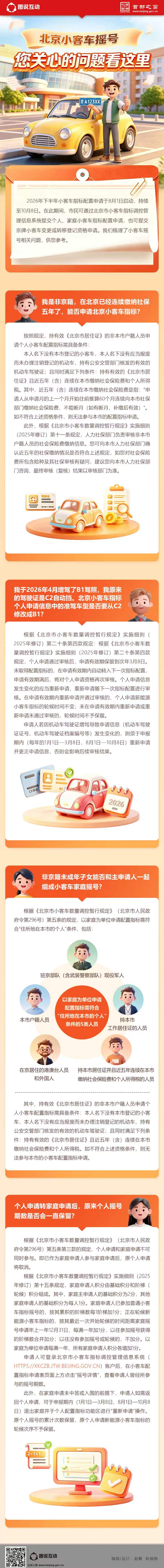 北京小汽车摇号-北京小汽车摇号申请时间-第2张图片