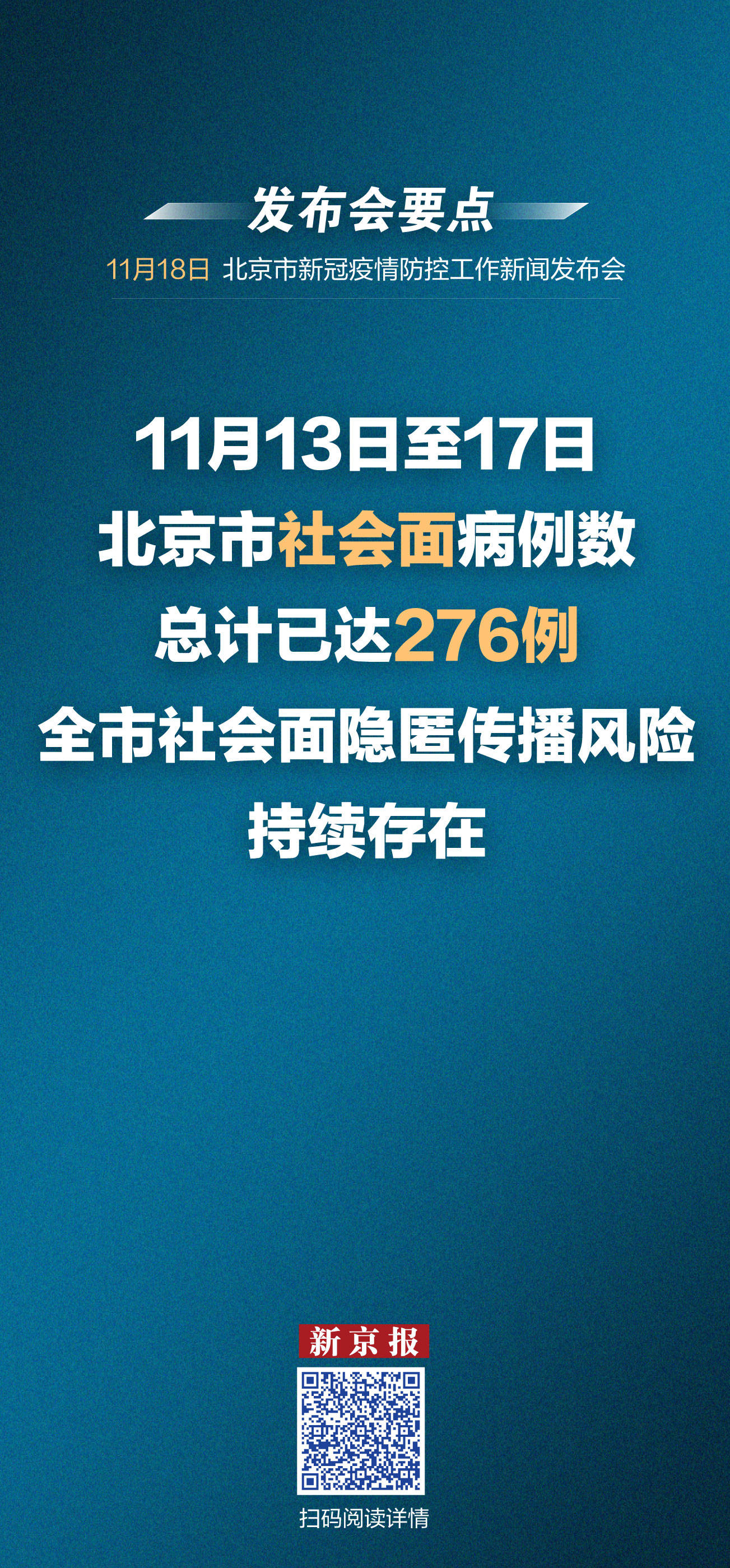“北京新增本土病例是怎么回事” 最近北京地区又出现阳性怎么回事？-第1张图片
