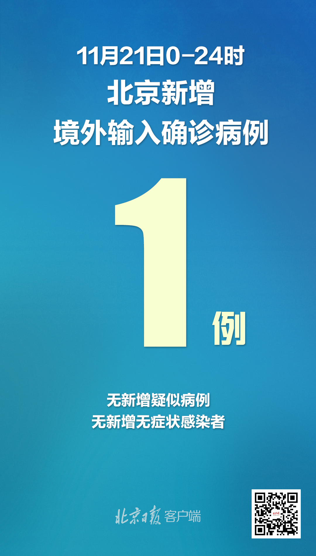北京昨日新增确诊11例-北京确诊H5N6病例-第1张图片