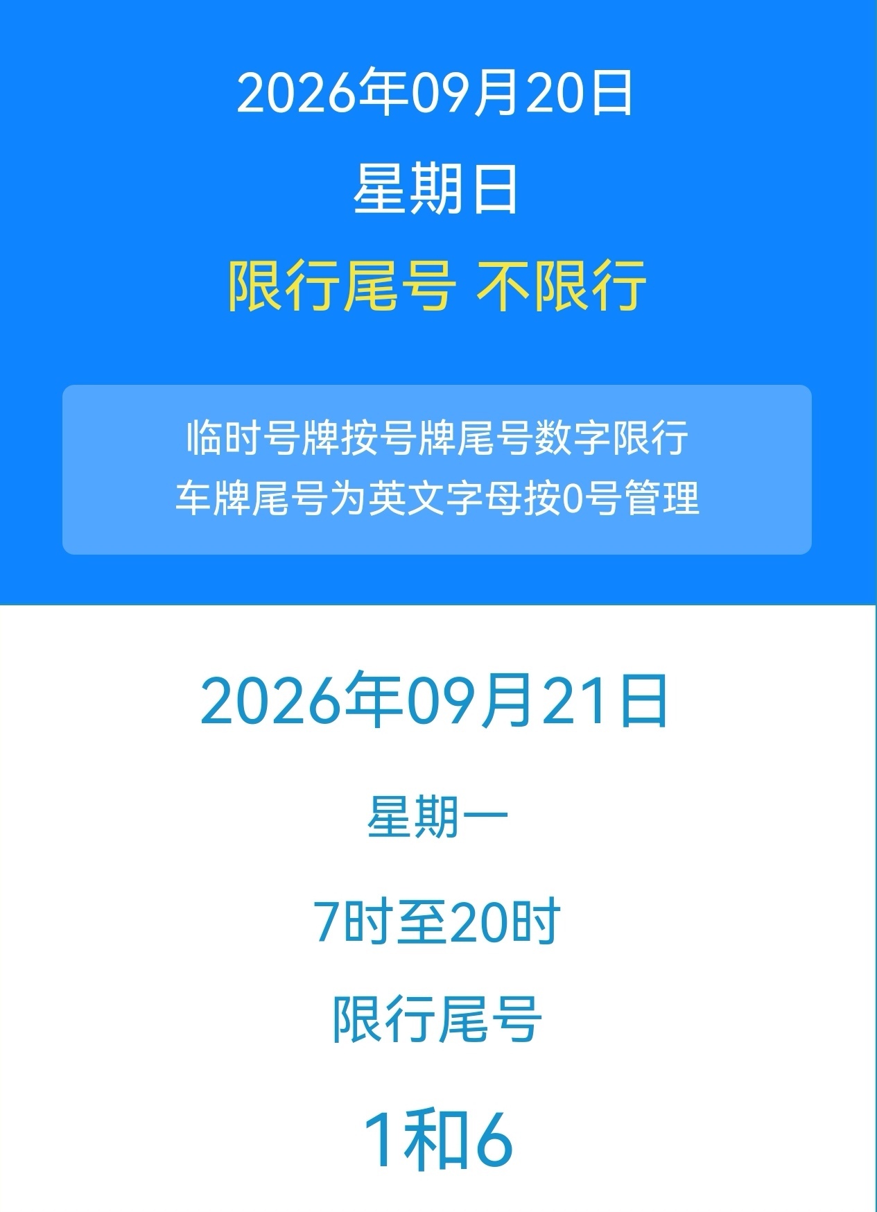 成都4月7号尾号限行︰(成都尾号5哪天限行时间是好久)-第3张图片