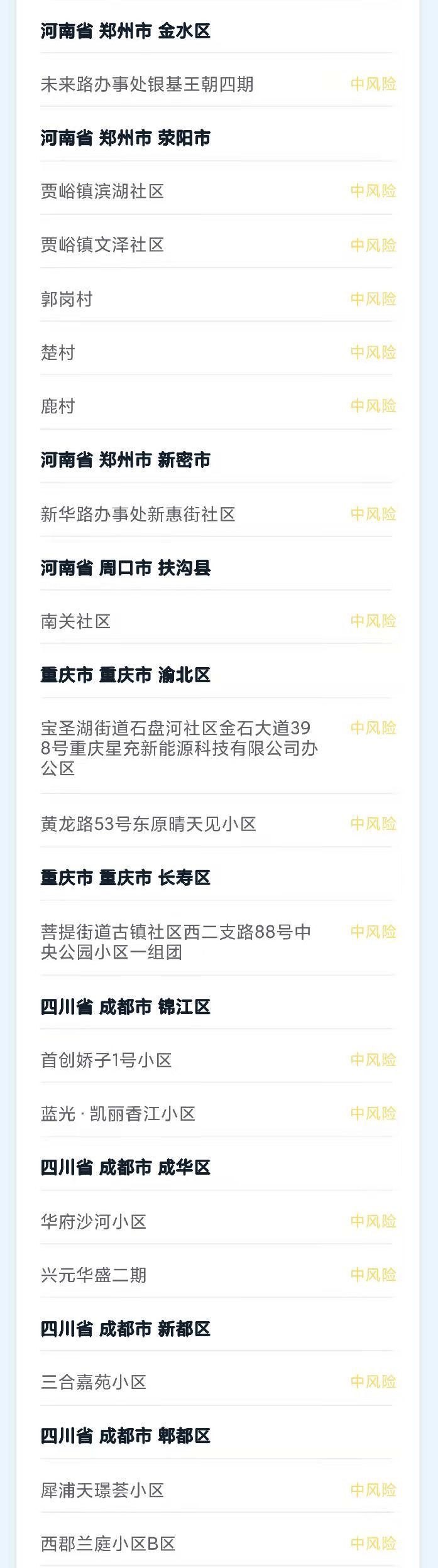宁波疫情属于什么风险地区︰(宁波的疫情状况)-第2张图片