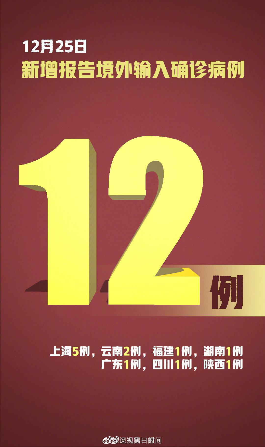 “31省区市新增1例本土病例” 31省区市新增本土确诊？-第1张图片