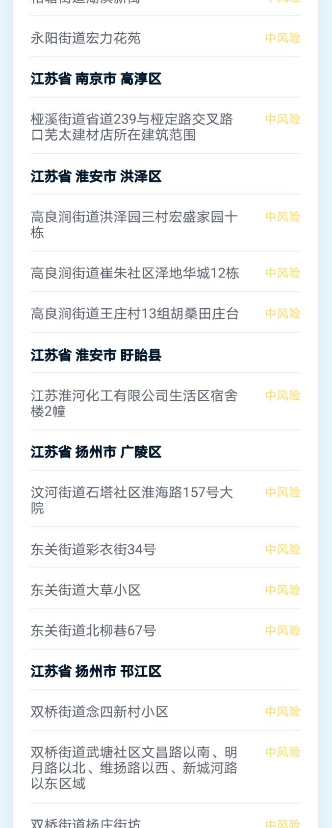 北京中风险地区增至8个〃北京中风险地区增至8个区-第3张图片