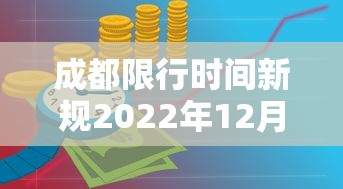 “限号2022年12月最新限号时间表	” 限号2022年12月最新限号时间表图片？-第1张图片